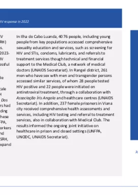 Angola_Country-Report_formatted_EN