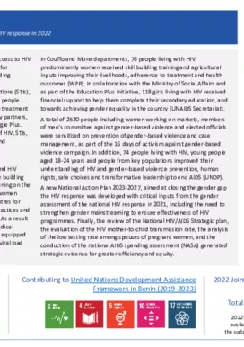 Benin_Country-Report_formatted_EN