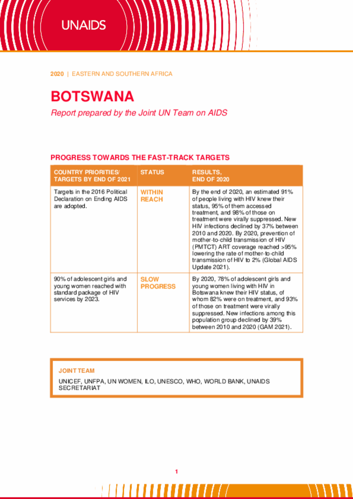 Botswana_Country Report_2020_formatted_EN