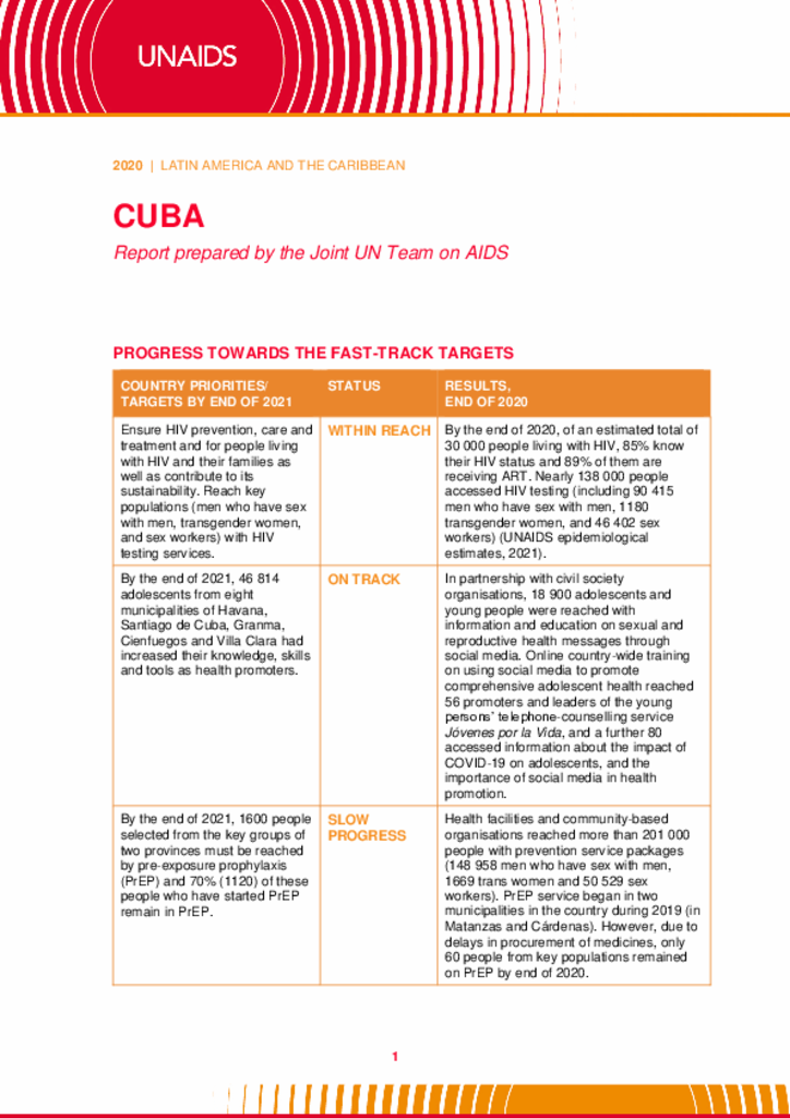Cuba_Country Report_2020_formatted_EN