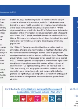 Cuba_Country-Report_formatted_EN