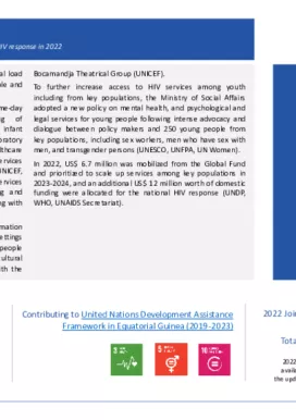 Equatorial-Guinea_Country-Report_formatted_EN