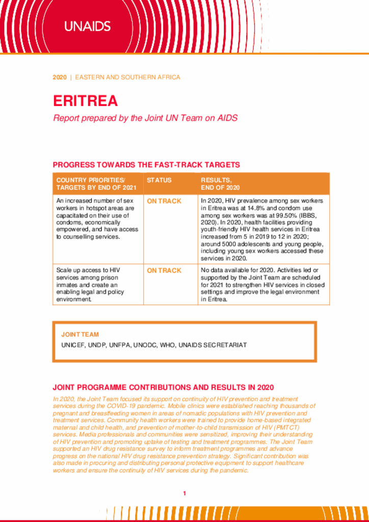 Eritrea_Country Report_2020_formatted_EN