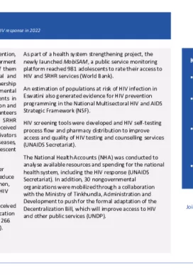 Eswatini_Country-Report_formatted_EN