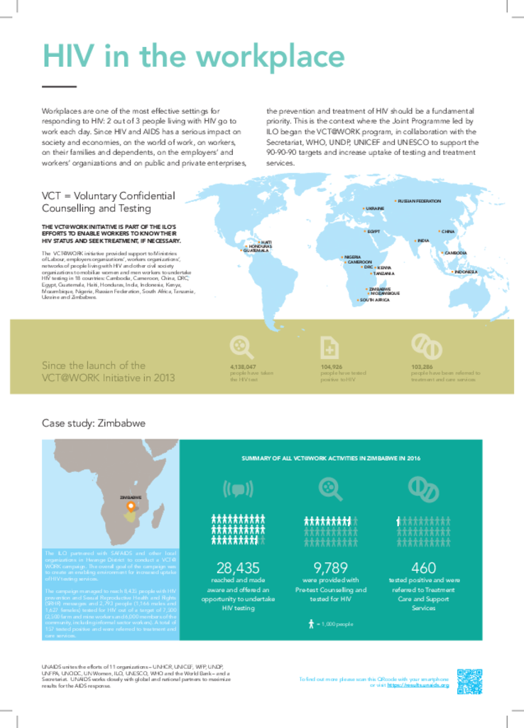 FINAL_HIVitwp_A4_prepress