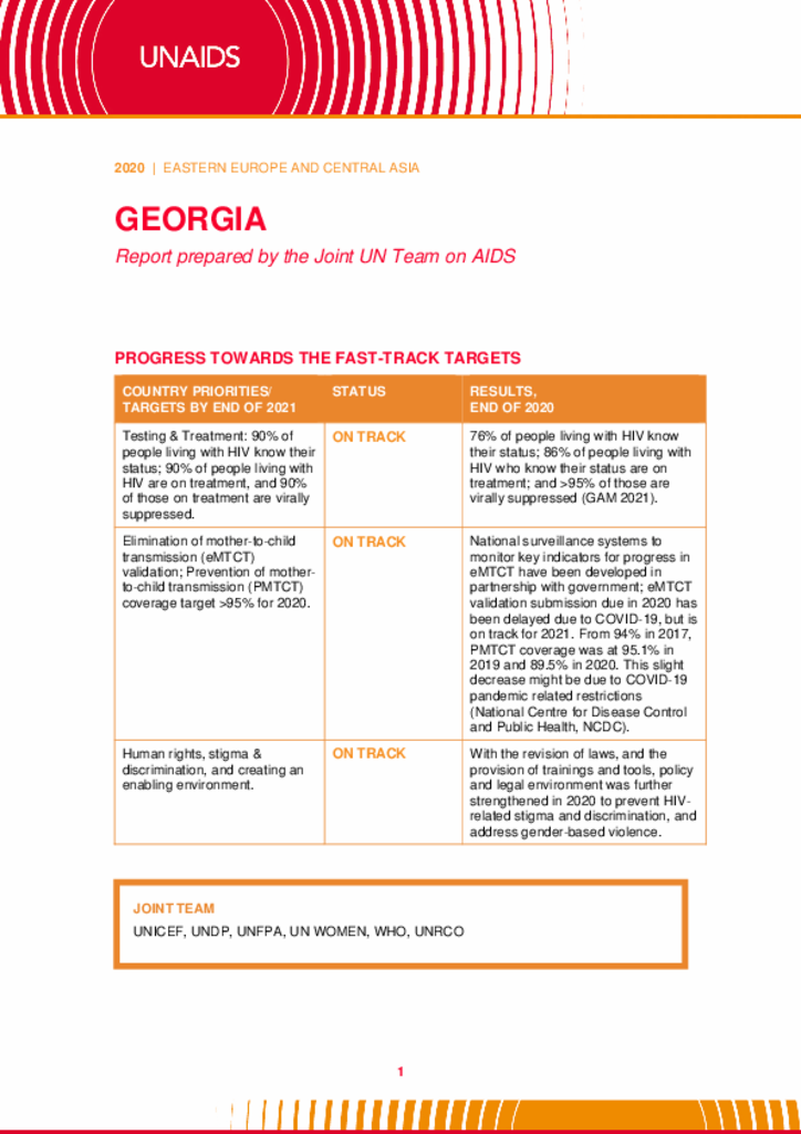 Georgia_Country Report_2020_formatted_EN