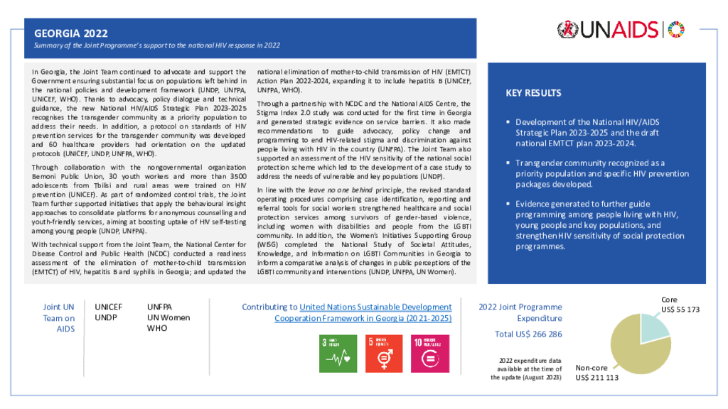 Georgia_Country Report_formatted_EN