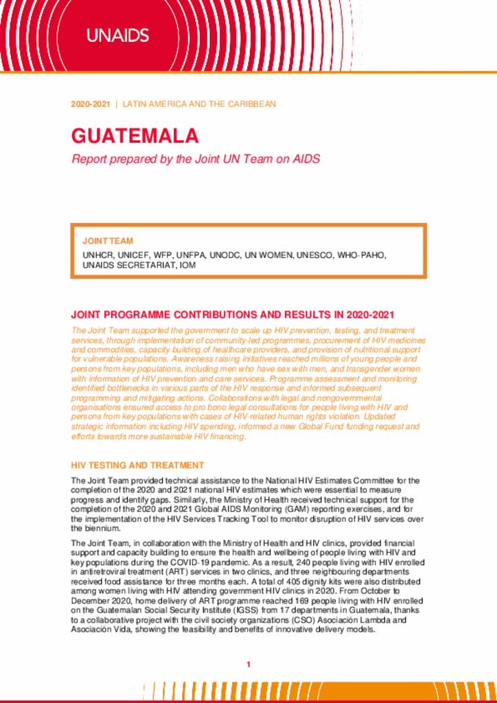 Guatemala_Country Report_2020-2021_formatted_EN