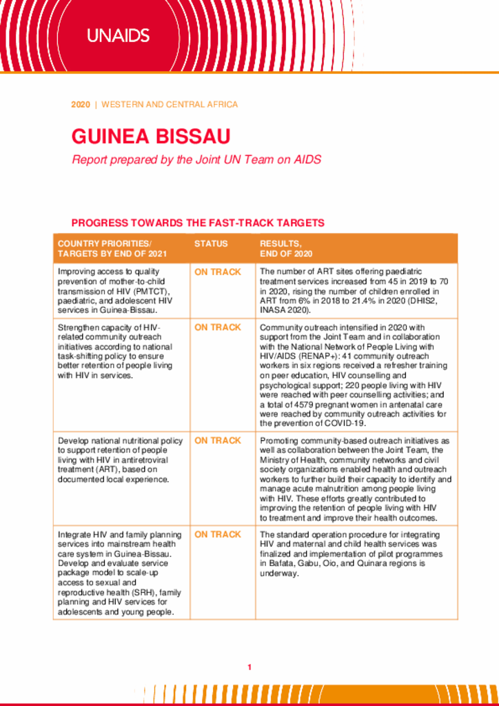 Guinea Bissau_Country Report_2020_formatted_EN