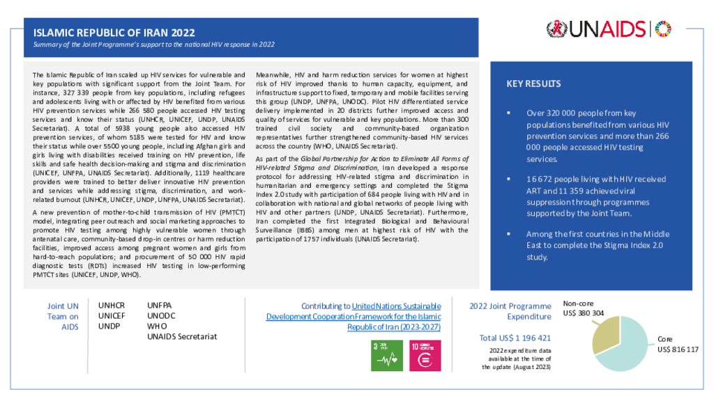 Iran_Country Report_formatted_EN