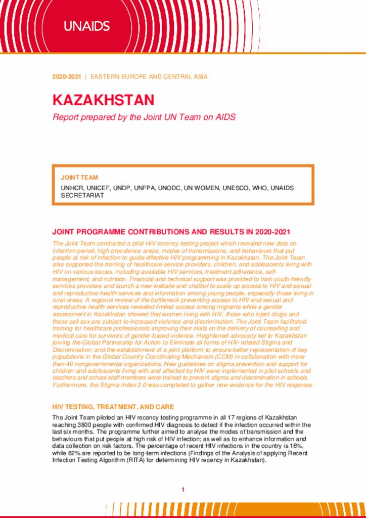 Kazakhstan_Country Report_2020-2021_formatted_EN