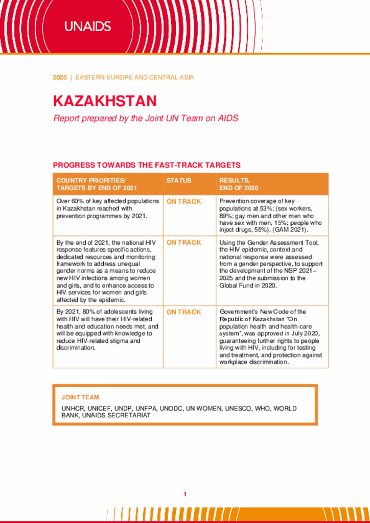 Kazakhstan_Country Report_2020_formatted_EN
