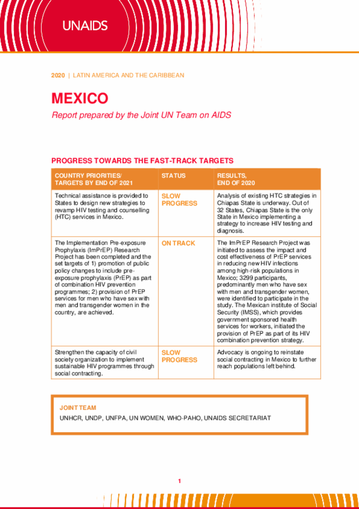 Mexico_Country Report_2020_formatted_EN