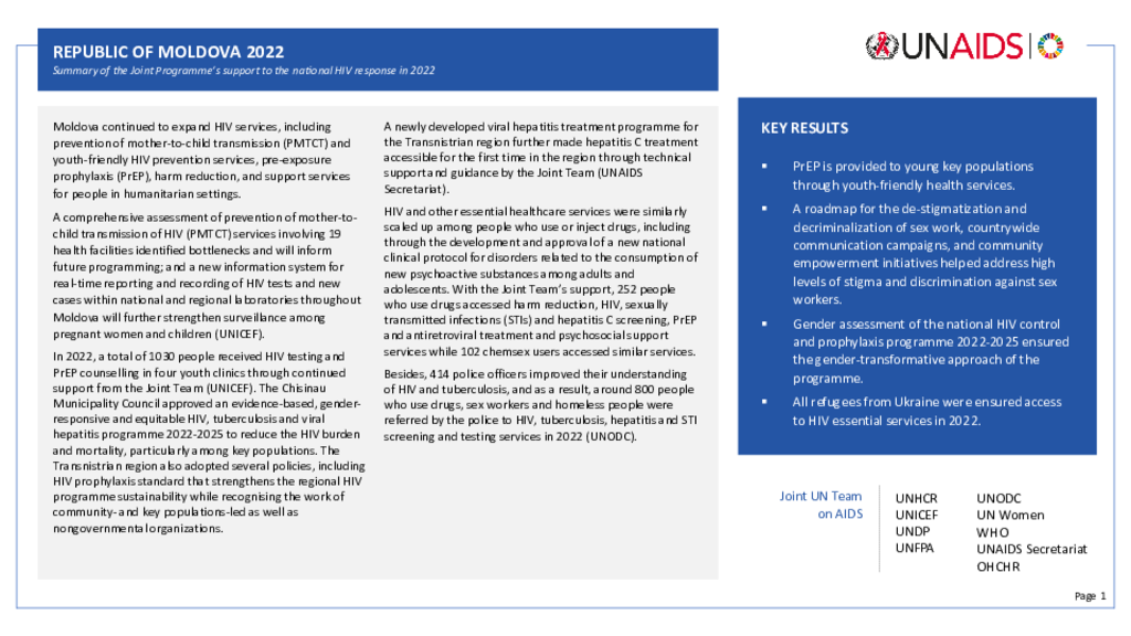 Moldova_Country Report_formatted_EN
