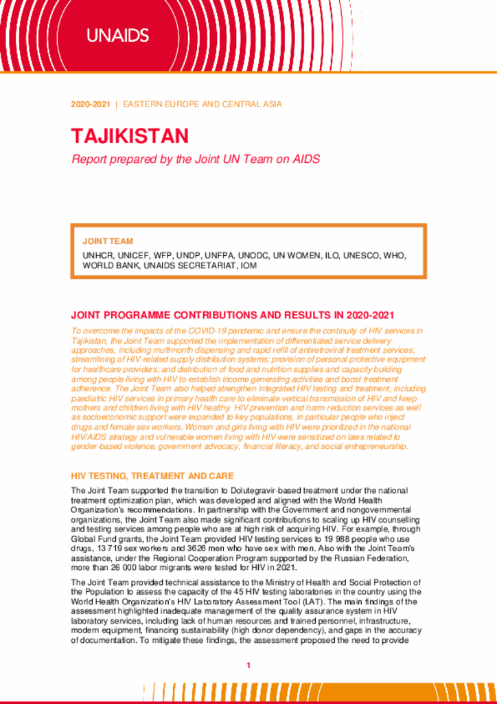 Tajikistan_Country Report_2020-2021_formatted_EN