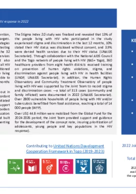 Togo_Country-Report_formatted_EN