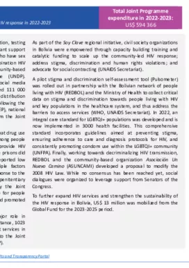 Bolivia-country-report_2022-2023