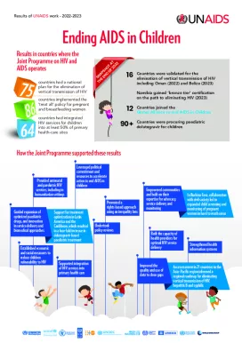 Children-Infographic_Final_Edit