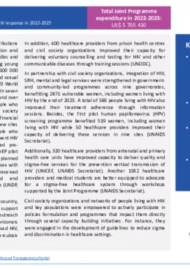 Egypt-country-report_2022-2023