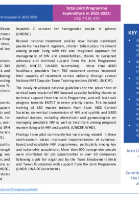 India-country-report_2022-2023 India-country-report_2022-2023