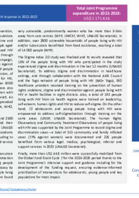 Togo-country-report_2022-2023