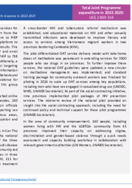 Viet-Nam-country-report_2022-2023