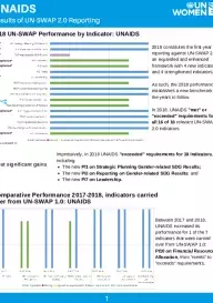2018 UN-SWAP scorecard for UNAIDS