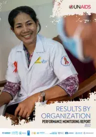 2022 PMR Results by Organization Report