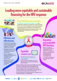 Sustainable-Finance_2024