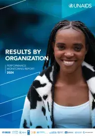 2024 PMR Results by Organization