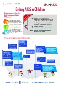 Children-Infographic_Final_Edit