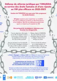 Infographic_Human-Rights-for-2024_Fr