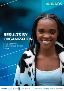 2024 PMR Results by Organization