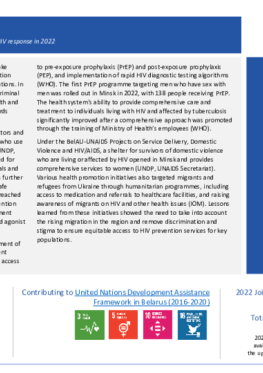 Belarus_Country Report_formatted_EN