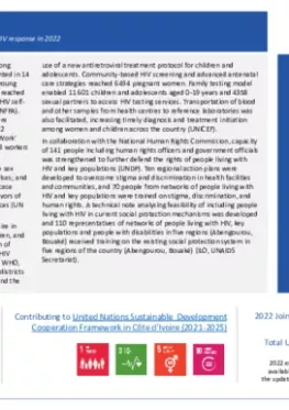 Cote-d-Ivoire_Country-Report_formatted_EN