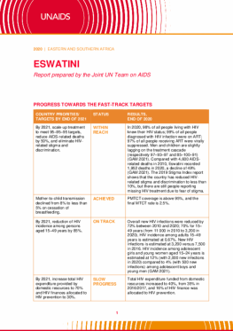 Eswatini_Country Report_2020_formatted_EN