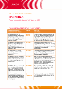Honduras_Country Report_2020_formatted_EN