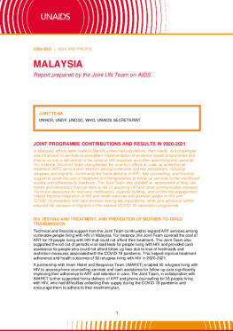 Malaysia_Country Report_2020-2021_formatted_EN
