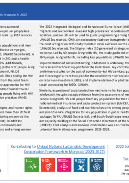 Morocco_Country Report_formatted_EN