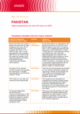 Pakistan_Country Report_2020_formatted_EN