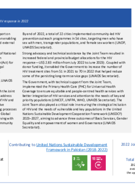 Pakistan_Country Report_formatted_EN