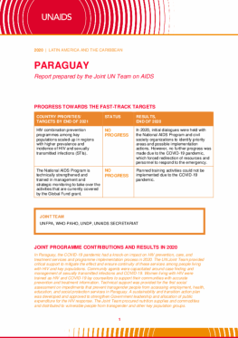Paraguay_Country Report_2020_formatted_EN