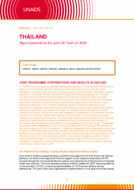 Thailand_Country Report_2020-2021_formatted_EN