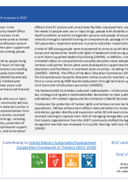 Thailand_Country Report_formatted_EN