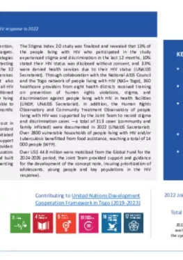 Togo_Country-Report_formatted_EN