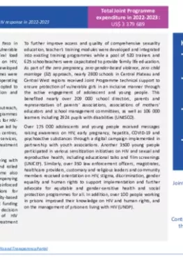 Burkina-Faso-country-report_2022-2023