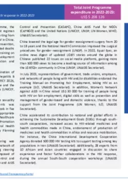 China-country-report_2022-2023