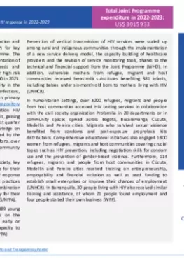 Colombia-country-report_2022-2023