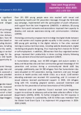 Congo-country-report_2022-2023