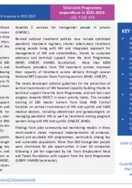 India-country-report_2022-2023